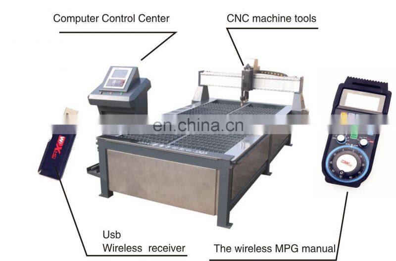CNC MACH3 Wireless Electronic Handwheel 6-Axis Manual Controller USB Handle MPG