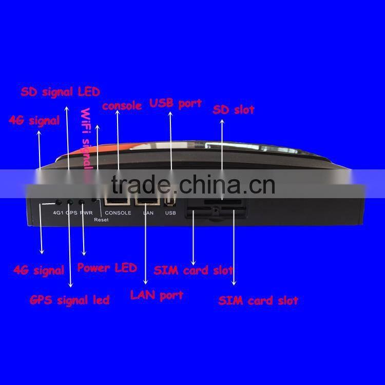 New Products 2016 BUS CAR wifi router with SIM Card WiFi Router 9-36V