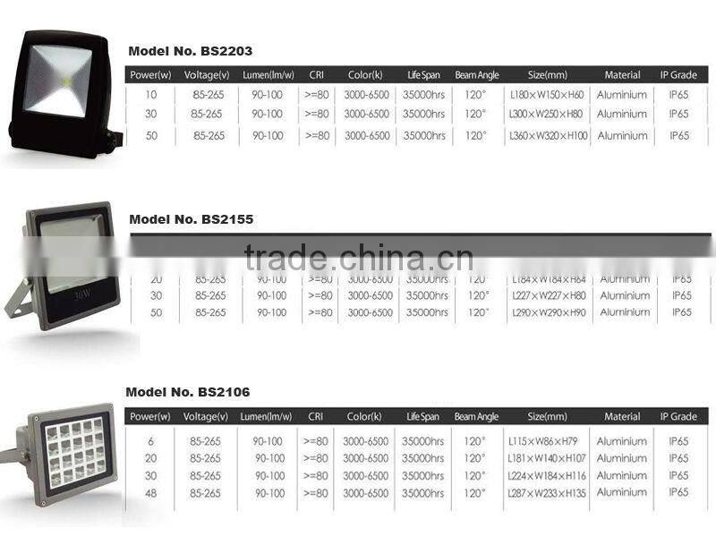 UL Certified 300w 400w LED High Bay Light