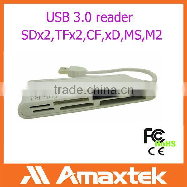 2015 Hot New mobile credit card reader chip