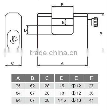 Heavy Duty Container Padlocks