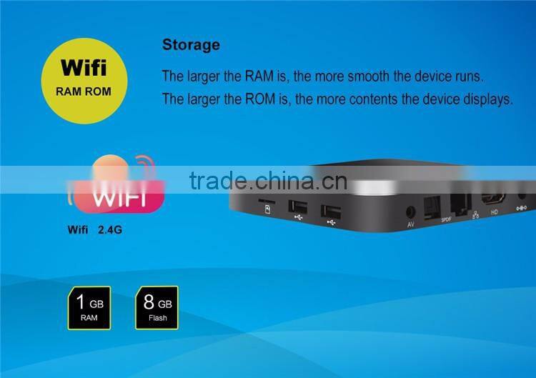 TX3 PRO amlogic s905x tv box 1gb ram tv box Android 6.0 Smart TX3 PRO Kodi 16.1 bluetooth 4.0 quad core 1GB 8GB TX3 PRO