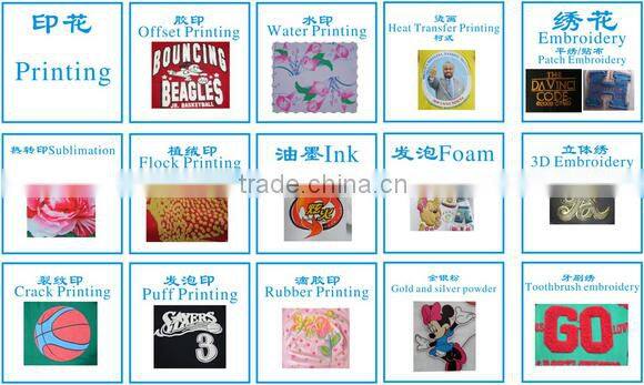 Fashion design with your oem logo waterproof and windproof for man custom jacket