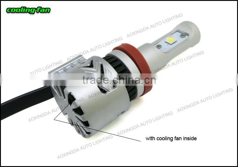 AOXINGDA 8G LED headlight 2016 new LED headlight 6000LM adjustable 9006 LED headlight