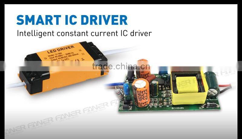 BIS approved!! BIS NO:R-41033928 hight lumens round surface led panel light