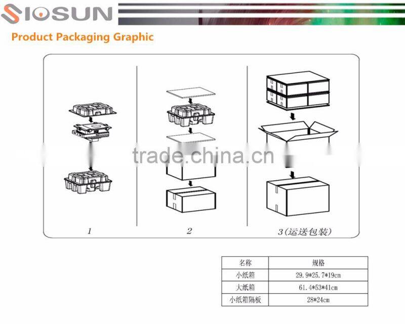 professional design for outdoor using dimmable 110 degree IP 67 led flood light