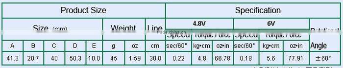 ser-S4306B Micro digital servo for rc toy