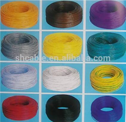 H05VV-F RVV multi core PVC insulated power cable