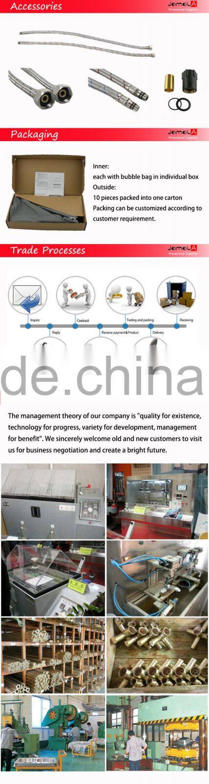 JOMOLA fashion style network tap