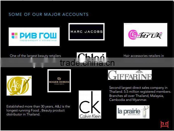 Professional manufacture Wholesale Fshion Acrylic used jewelry display cases with Experienced Factory Made