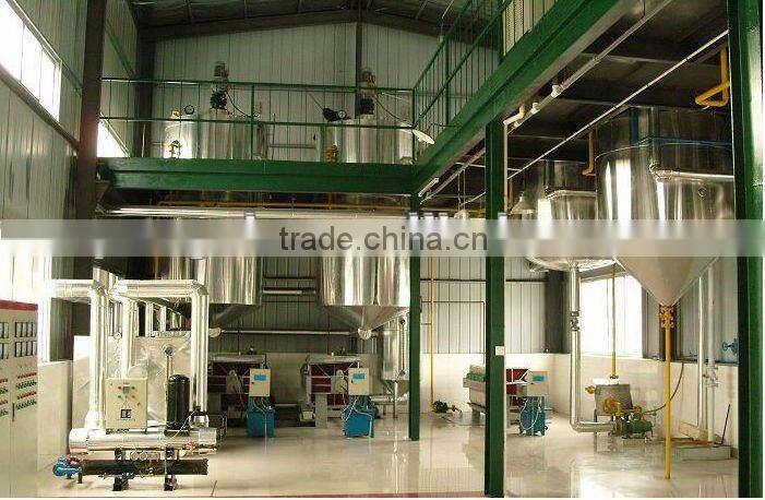 Peanut oil machinery,peanut oil making machine by professional manufacturer