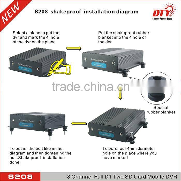 wireless 8 channel full d1 3g sd card mobile car dvr with gps tracker