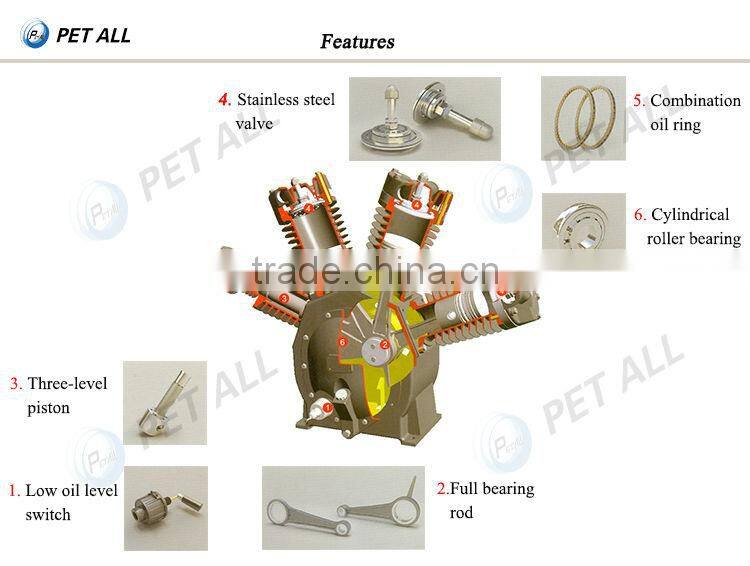 high pressure air compressor for PET blowing machine