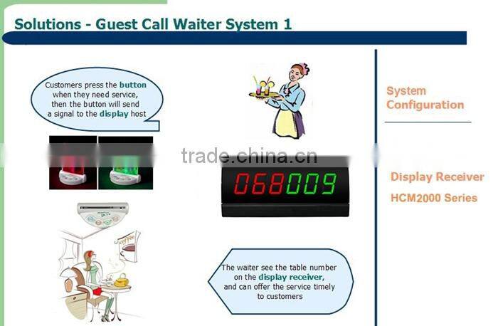 White wireless table ordering call button
