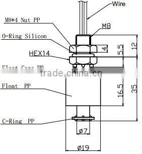 Customized groundwater level sensor switch