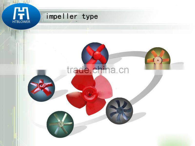 Turbine Ventilation Fan