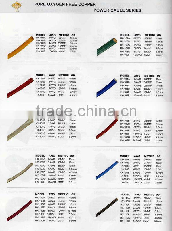 4AWG transparent Red Copper audio power cable automotive wire