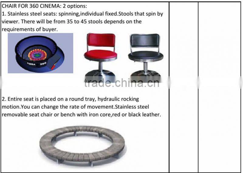 8D 360 cinema and 9D VR cinema