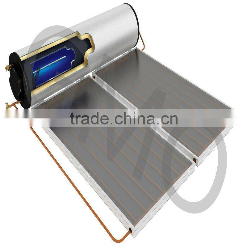Flat Panel Solar Water Heater | High Efficient Solar Water Heater)
