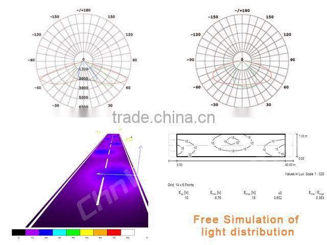 d2 jp54 outdoor light 20' 40' container for sale LED SOLAR STREET LIGHT new photovoltaic film