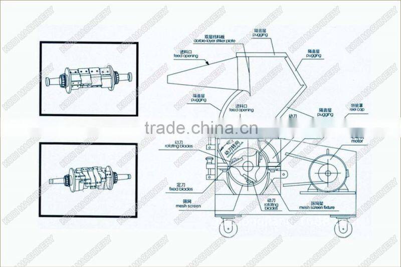 CSJ Series Stainless Steel Carrageenan Coarse Grinder