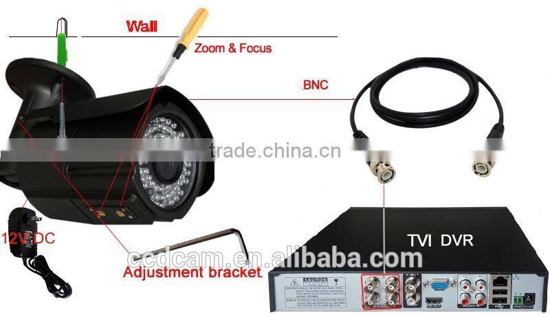 720P HD TVI Camera Digital Surveillance 2.8-12mm Varifocal Lens Megapixel 60M IR Night Vision Camera in Security