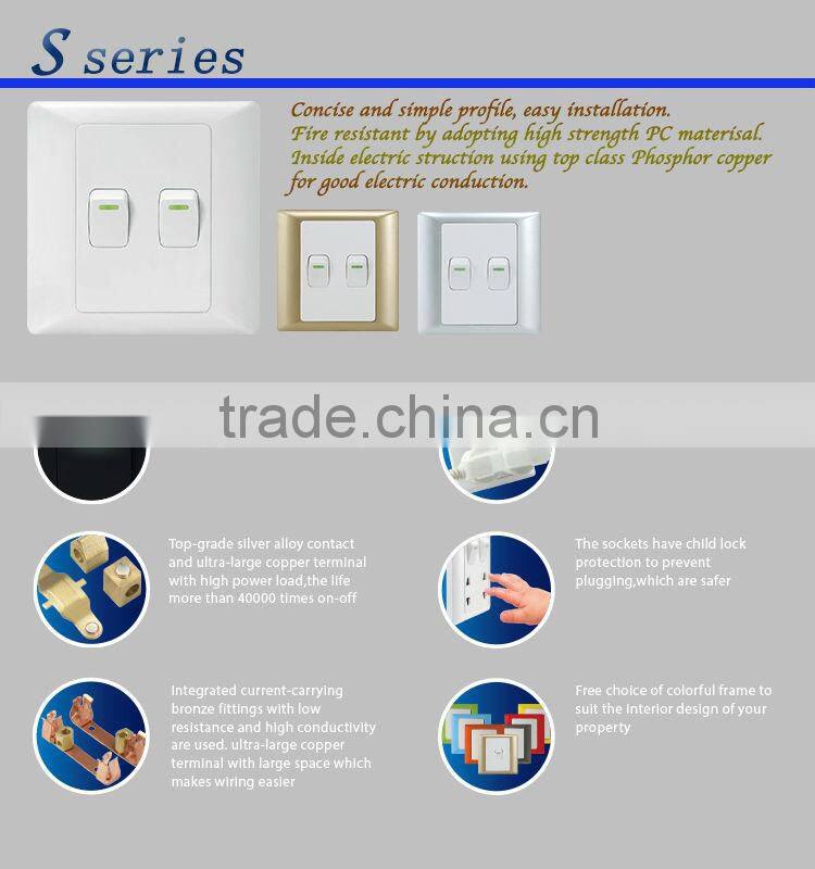 On sales S series high quality triple wall socket