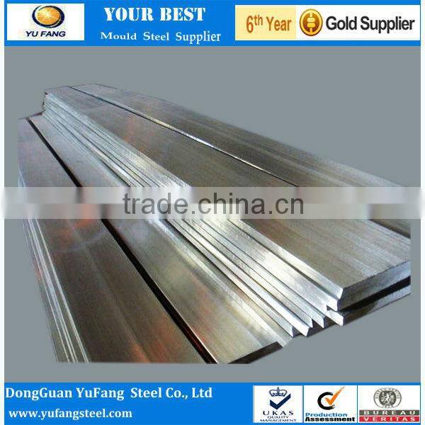 2083 ISO-B Mould Steel Plate