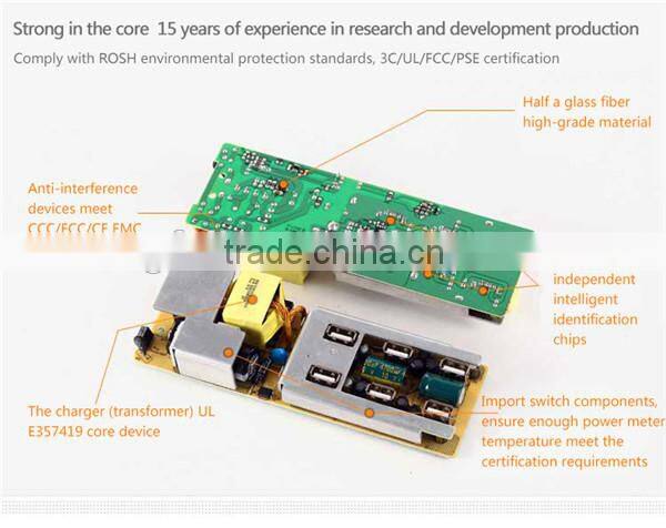 Wholesale Price Universal USB Hub Share, High Speed 6 Ports USB Hub