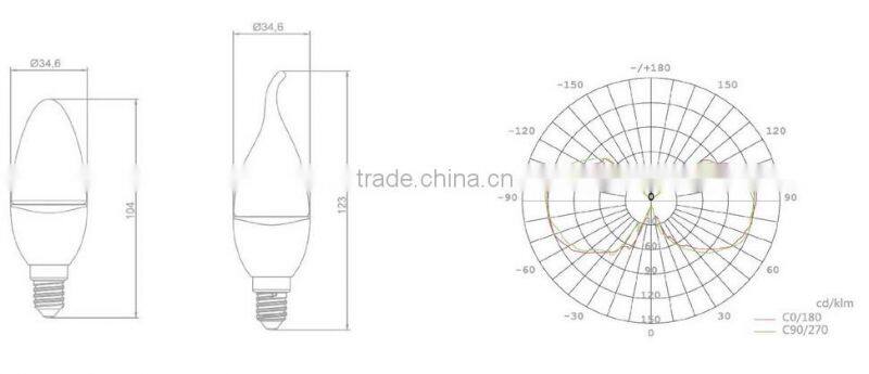 TIWIN 4W LED candle 5700K flame white body with CE,RoHS&TUV certification
