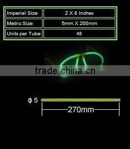 Glow eye glasses luminous glasses