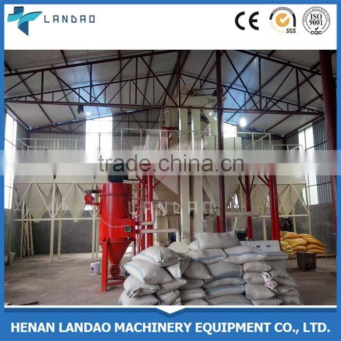 Thermal insulation mortar production line/Thermal insulation mortar production equipment