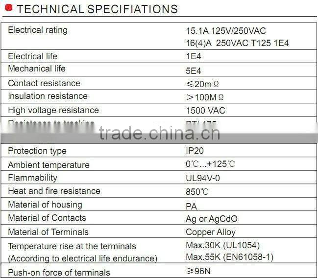 chzjcz/Cooling fan rotary switch/button to switch the oven/band switch, toggle switch/integration focal switch/heater switch