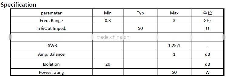 4 way Micro-Strip Power Divider Splitter 800~3000MHz