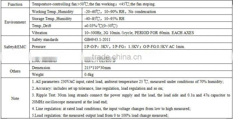 3.3V Output 350W Switching Power Supply/Led Driver For Led Screen Wholesale On Alibaba