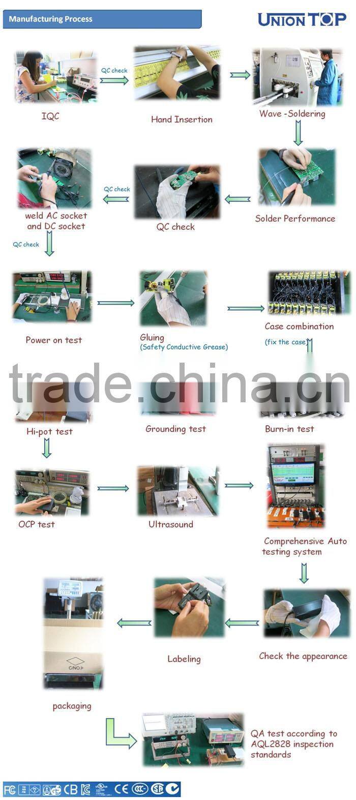 CE/FCC/RoHs approved wall type AC 100-240v DC 12v 3a power adapter for led display