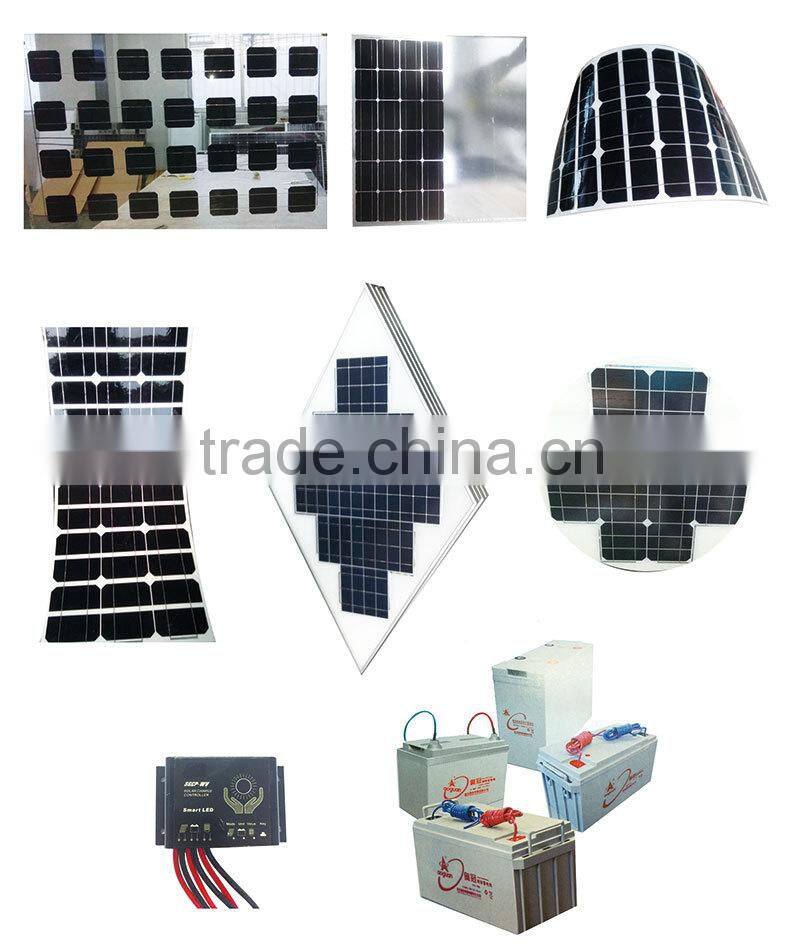 Good quality poly solar panel price