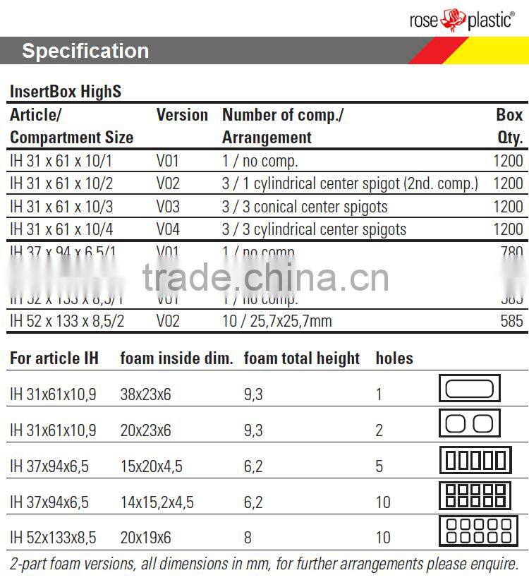 PP transparent or PE colored hard durable plastic packaging box unit pack for easy stacking and storage Insert Box Highs IH