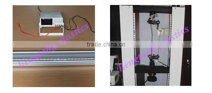 electric fencing poly wire of pig fence