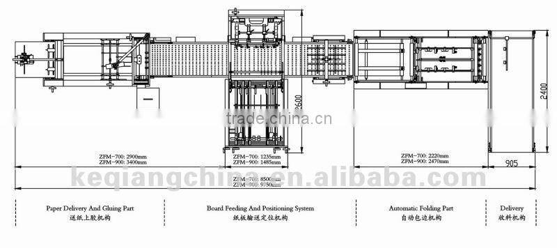 ZFM-900B Automatic Book Cover Making Machine