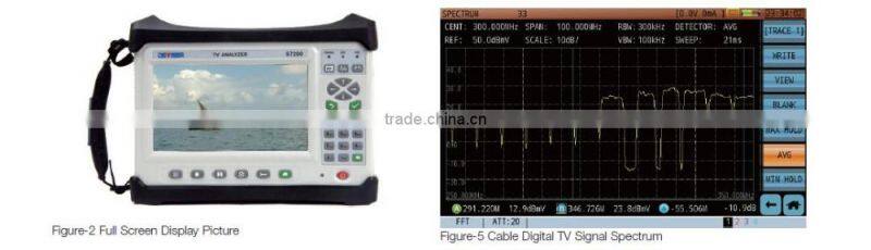 NEW S7200 Analog Digital Satellite TV Analyzer DVB-C/T/H/T2/S/S2