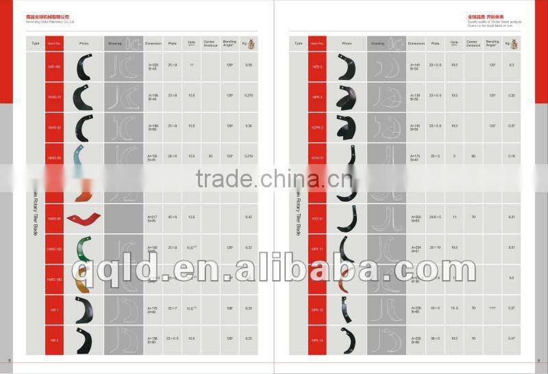 Agriculture machinery tool tractor steel hook