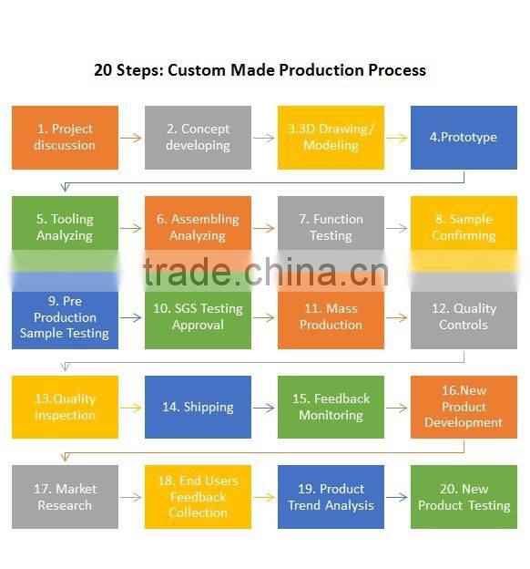 Classic custom made perfume spray glass bottle smart collection