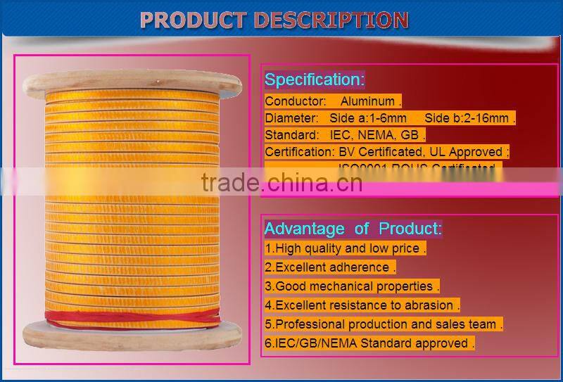 Alibaba China manufacture for fiberglass covered rectangular aluminum winding wire