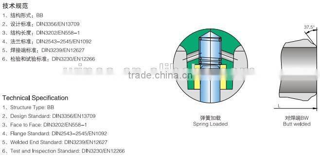 2014 Newest Straight Check Valve