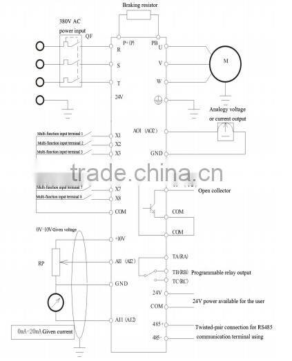 1.5kW Ac Current Variable Frequency Inverter for single phase motors