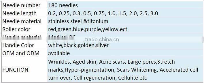 Micro Needle Therapy System 180 Derma Rolling System
