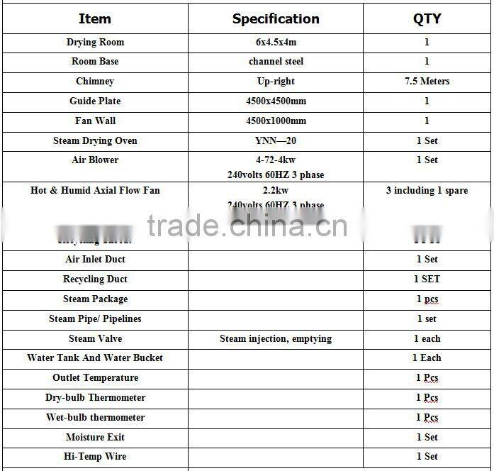 High Frequency 30 Cubuc Meters Wood Timber Dry Kiln