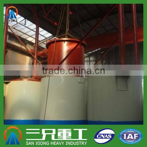 Environment friendly energy saved bbq charcoal carbonization kiln flue gas treatment equipment