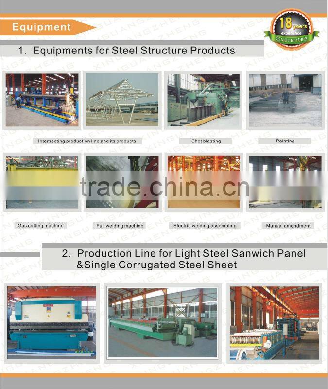 workshop with structural corrugated metal roofing panels